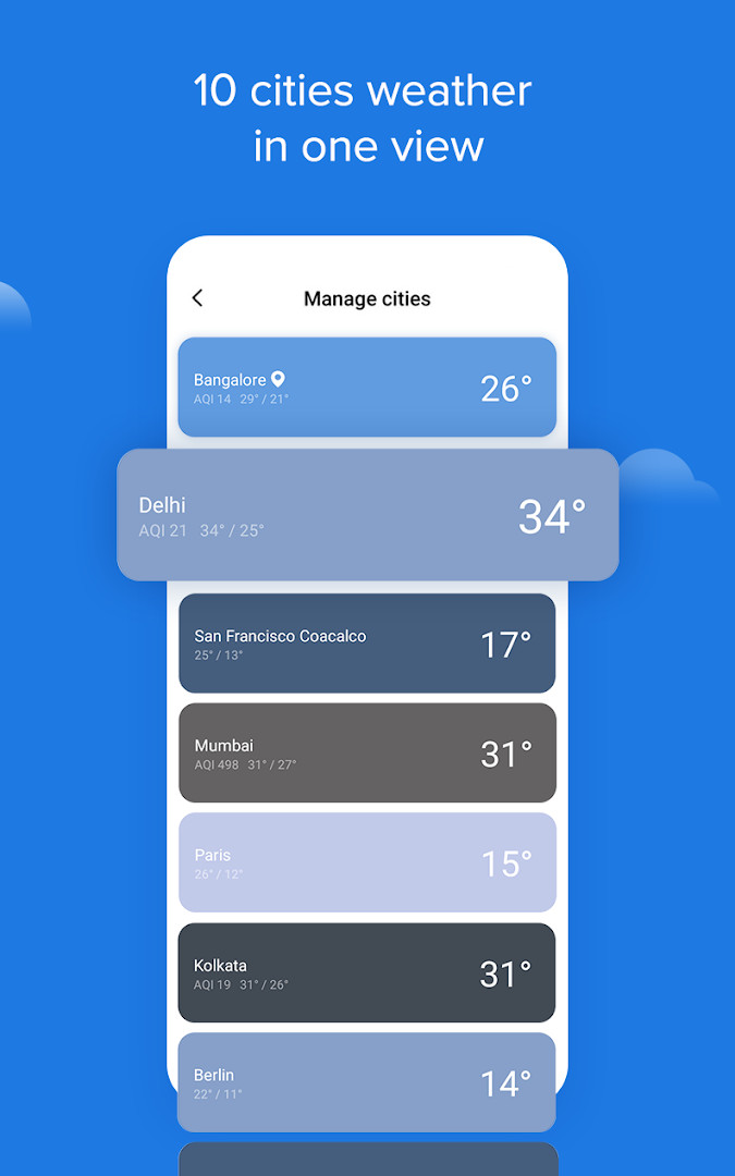 Weather - By Xiaomi hourly updates with temperature and wind speed