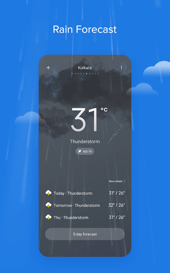 Weather - By Xiaomi five day forecast showing temperatures, wind speed and rain