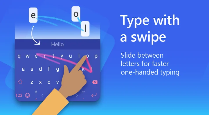 Microsoft SwiftKey AI Keyboard emoji and GIF search interface for expressive reactions