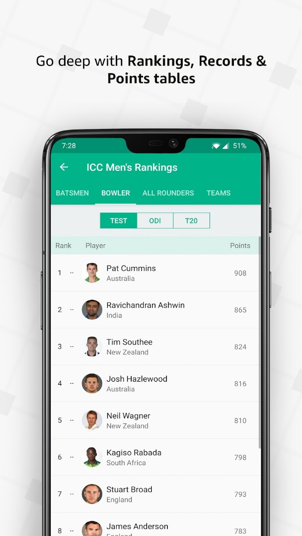 Cricbuzz rankings, stats, and records display
