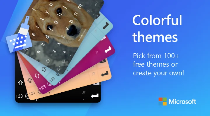 Microsoft SwiftKey AI Keyboard toolbar with expandable shortcuts and quick actions