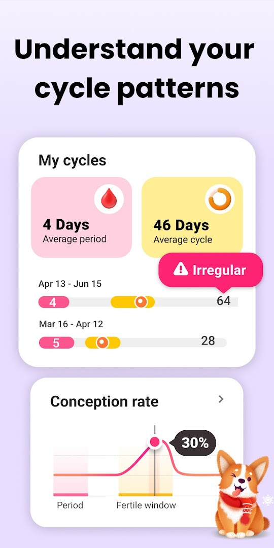 Period Calendar Period Tracker intimacy and cervical mucus tracking screen